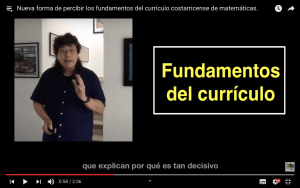 Colección de videos sobre los Fundamentos de Programas